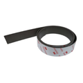 Neodymium Stripping