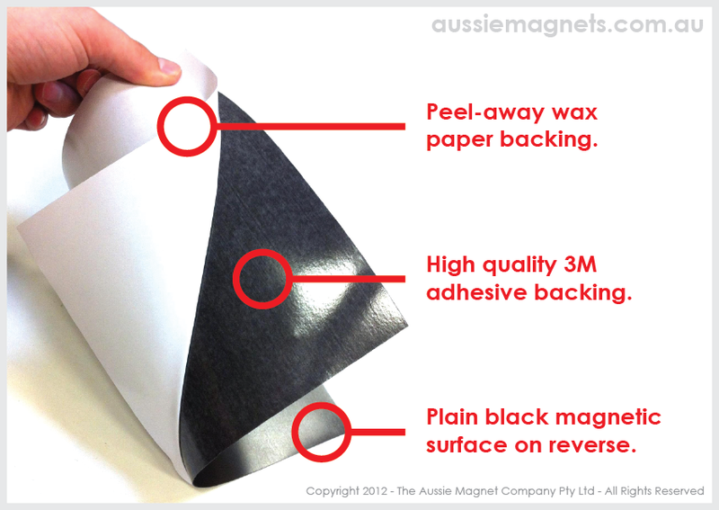 610 x 0.9mm Self Adhesive Magnetic Roll (Flexible Rubber)